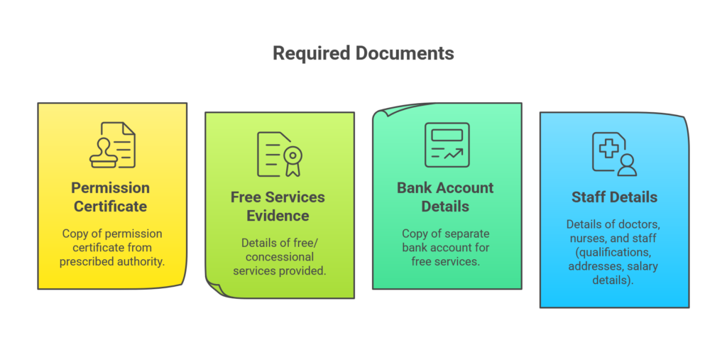 Nestex consultants,12A 80G Registration, 12A 80G Renewal Process, Best NGO Consultant in India, How to Apply for 12A & 80G in India, NGO Compliance & Legal Services, NGO Documentation for 12A 80G, NGO Tax Exemption Process, Permanent 12A 80G Registration for NGOs, Permanent 12A 80G Registration Guide, Tax-Free Donations for NGOs
